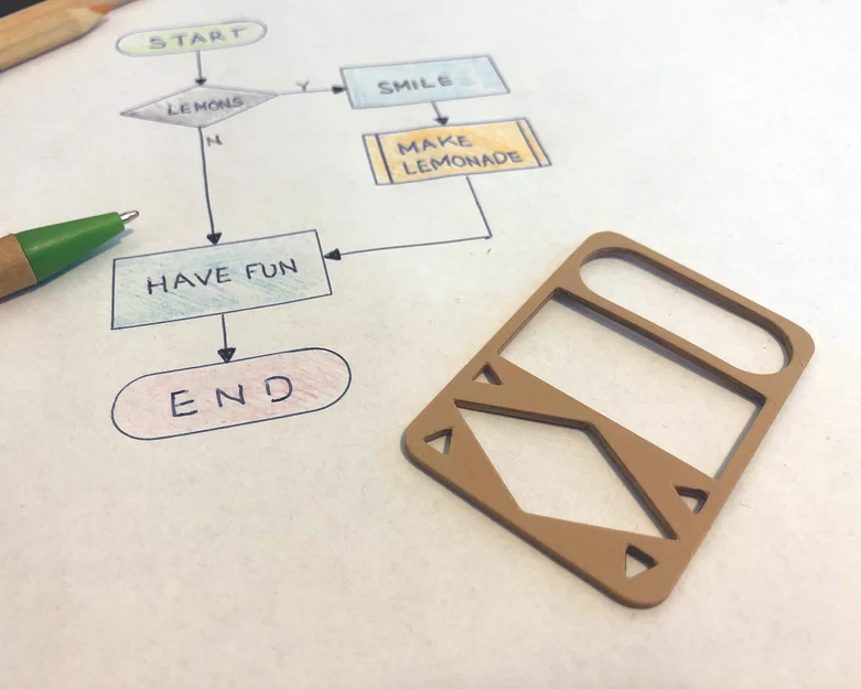 Thước kẻ khuôn mẫu vẽ sơ đồ quy trình 3D (Process Diagram Stencil) - Image 1