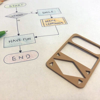 Thước kẻ khuôn mẫu vẽ sơ đồ quy trình 3D (Process Diagram Stencil)