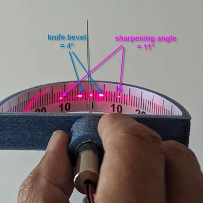 Goniometer laser đo góc mài lưỡi dao (Laser knife goniometer)
