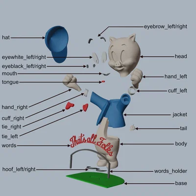 Mô hình 3D Porky Pig
