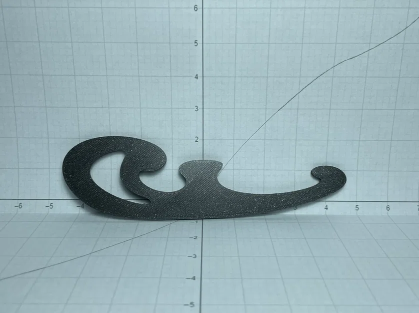 Thước vẽ đường cong kỹ thuật (Drawing Curve) - Hỗ trợ vẽ chính xác - Image 1