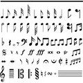 Khuôn mẫu ký hiệu âm nhạc (Sheet Music Stencil) tiện lợi cho nhạc sĩ - Thumbnail 2