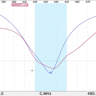 Anten QFA (QFH) băng tần 70cm