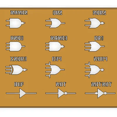 Thước Vẽ Ký Hiệu Cổng Logic (Logic Gates) 3D Printing - Tiện Lợi & Chính Xác