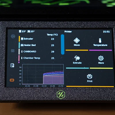 Mod Tall Skirts (skirt cao) cho Voron 0.2