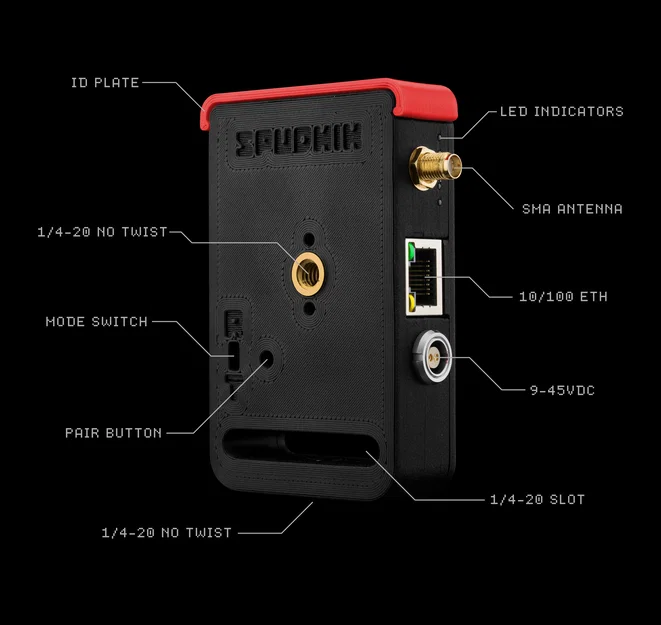 SPUDNIK – Vỏ DIY rehousing cho Netbridge 2.1 (900mhz) dùng trên set - Image 1