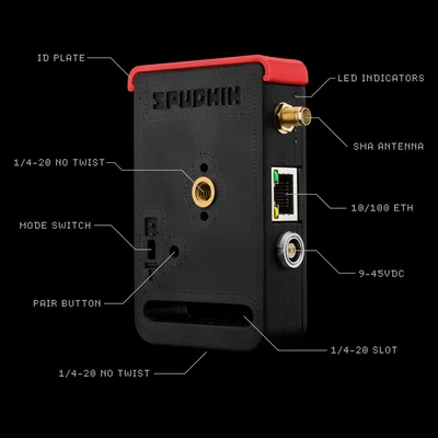 SPUDNIK – Vỏ DIY rehousing cho Netbridge 2.1 (900mhz) dùng trên set