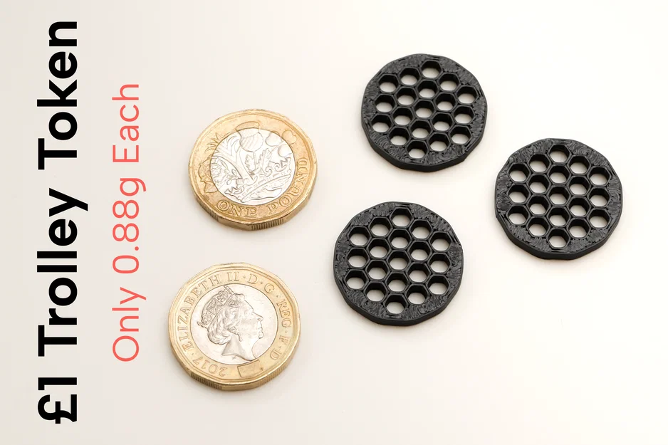 Token xe đẩy £1 (Pound) – Tối ưu giảm vật liệu in - Image 1
