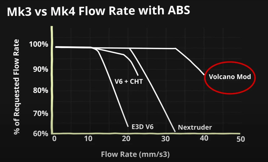 Volcano...trên MK4?! Ống gió (Fan Duct) - Image 3