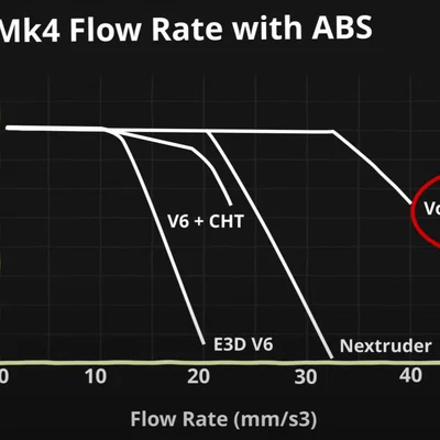 Volcano...trên MK4?! Ống gió (Fan Duct)