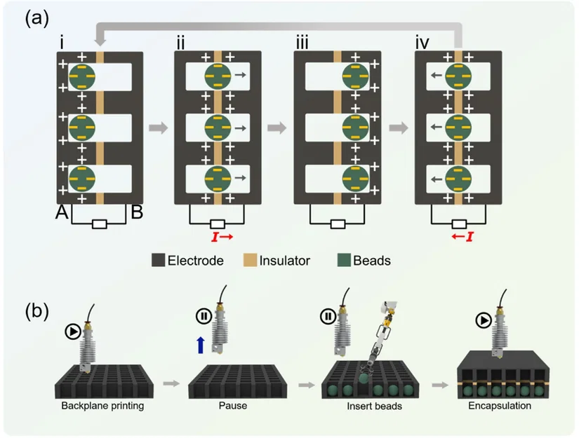 MicroBeads Energy Pack: máy phát chỉ nhựa (KHÔNG phải EMG) - Image 2
