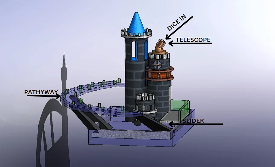 Tháp thả xúc xắc (Dice tower) - Image 1