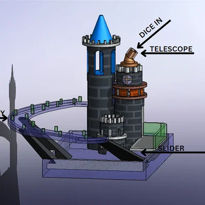 Tháp thả xúc xắc (Dice tower)