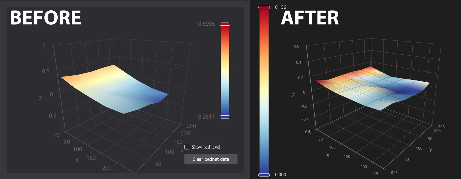 Shim dốc (Sloped bed shims) cho Creality K1/K1C/K1 Max - Image 2