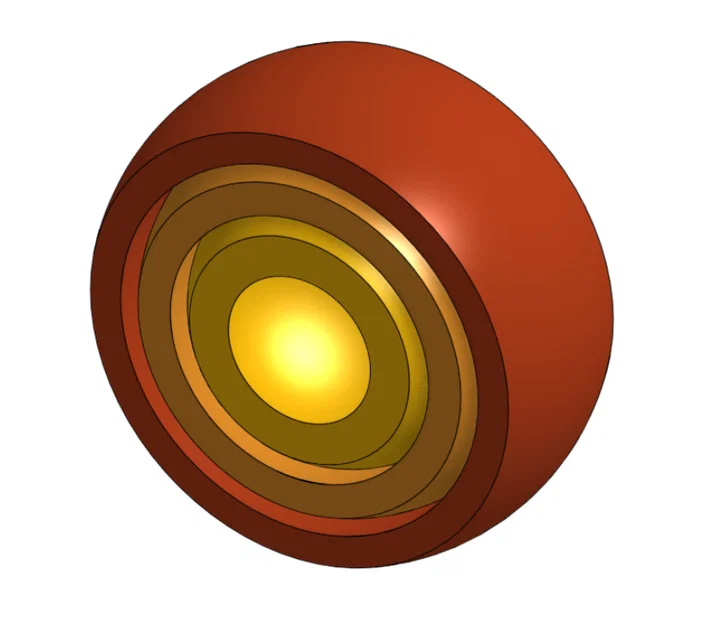 Quả cầu fidget đơn giản (Simple figdet sphere) - Image 5