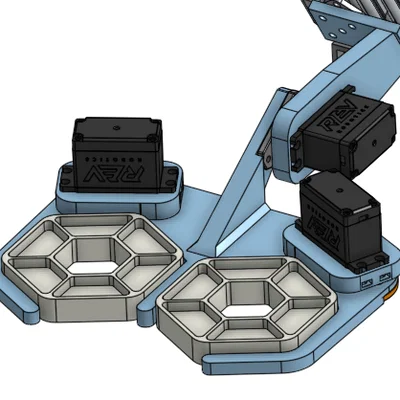 Bộ kẹp double pixel FTC CenterStage kèm wrist servo