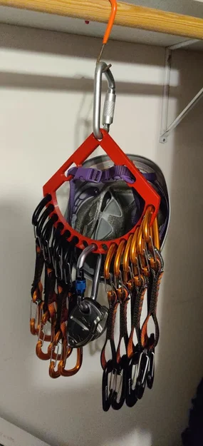 Hệ Thống Sắp Xếp Carabiner (Carabiner Organization System) - Image 1