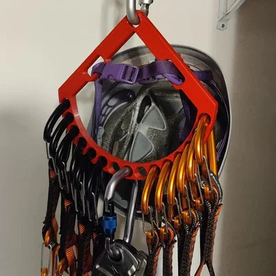 Hệ Thống Sắp Xếp Carabiner (Carabiner Organization System)