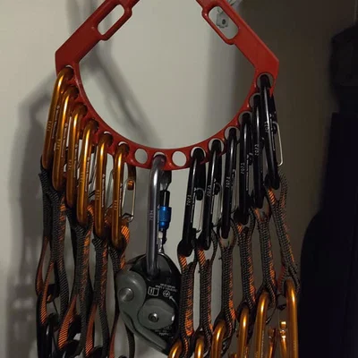 Hệ Thống Sắp Xếp Carabiner (Carabiner Organization System)