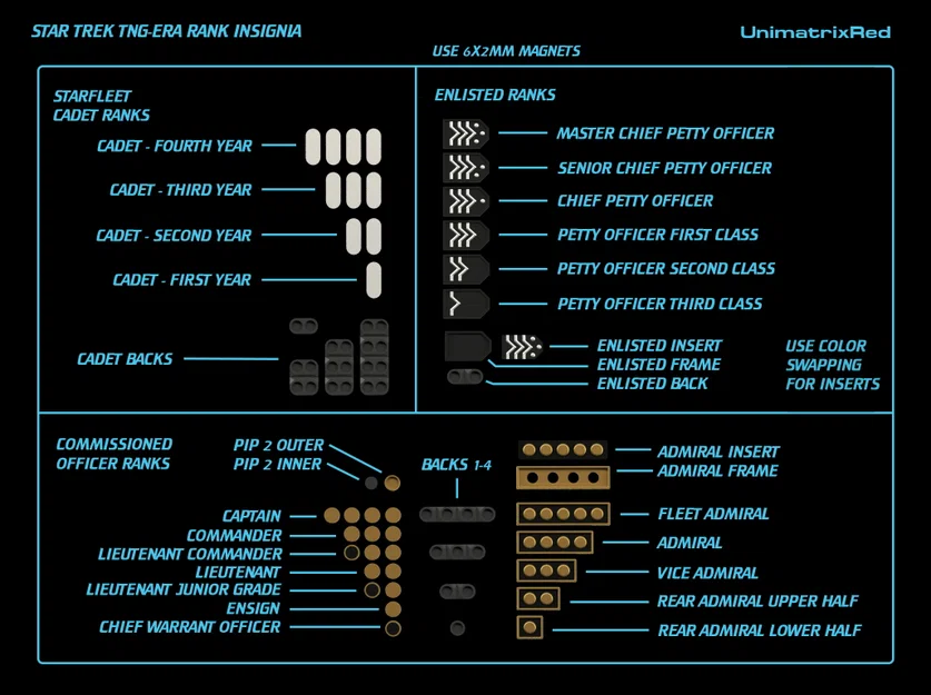 Pip Phù Hiệu Cấp Bậc Star Trek TNG (Rank Insignia Pips) - Image 2