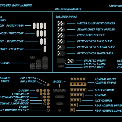 Pip Phù Hiệu Cấp Bậc Star Trek TNG (Rank Insignia Pips)