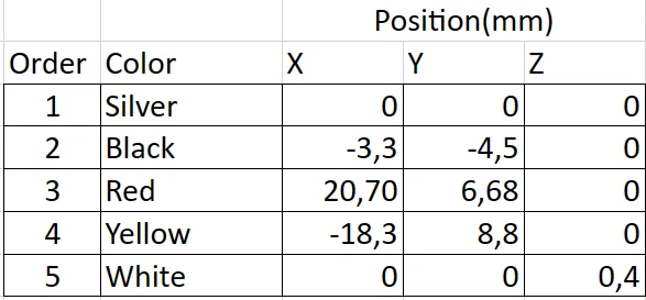 Deadpool Wolverine cho máy in không multicolor (thêm V2) - Image 2