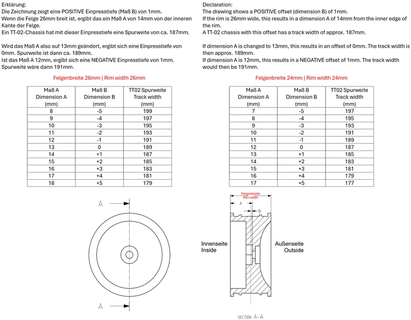 Mâm Tamiya TT 1:10 (Rim 1/10 X) W:26mm – 3 tùy chọn Offset - Image 2