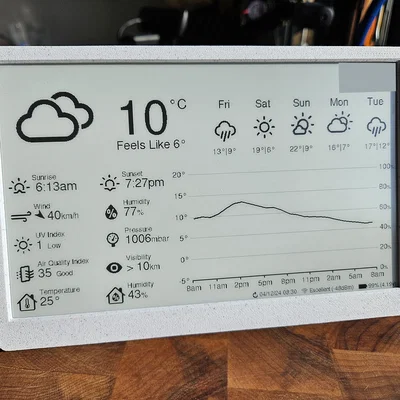Vỏ (Enclosure) cho Weather Display Enclosure