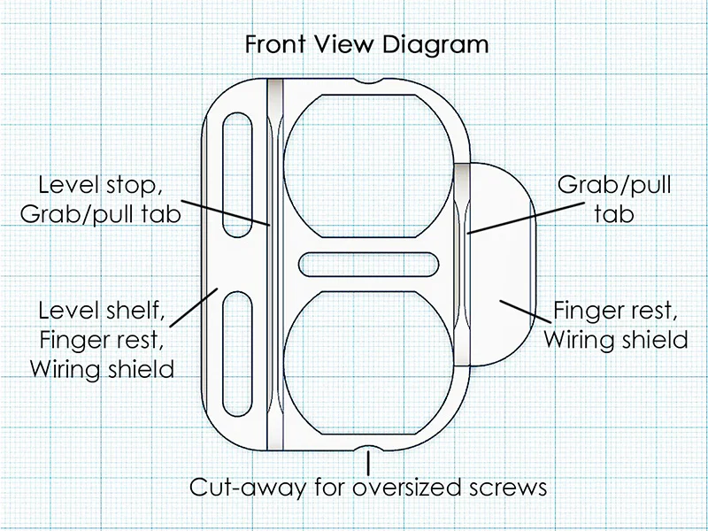 Dụng cụ canh thẳng ổ cắm điện (Electrical Outlet Alignment Tool/Jig) - Image 3