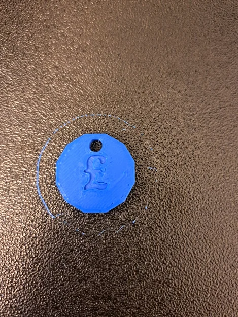 Móc Khóa Token Xe Đẩy Mua Sắm Dùng Lại (Đồng £1) - Image 3