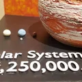 Hệ Mặt Trời (Solar System) - Thumbnail 6
