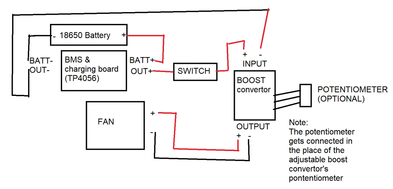 Bộ Hút Khói Ergonomic (Ergonomic Fume Extractor) - Image 11