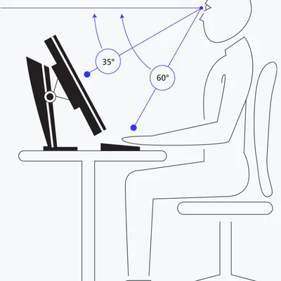 Thước đo góc ergonomic (Ergonomic quadrant)