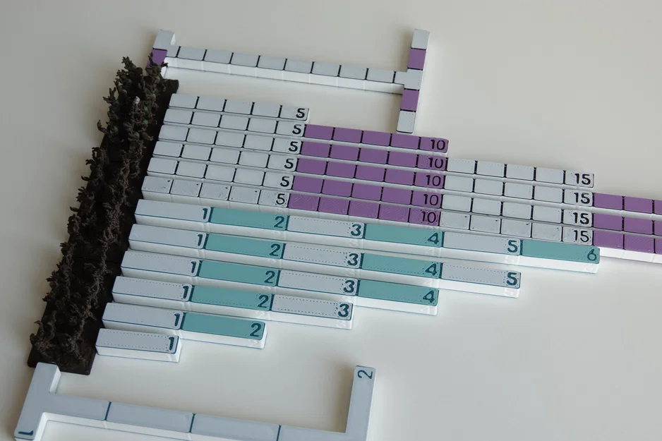 Que đo vuông (cm, inch) cho wargame - Image 1