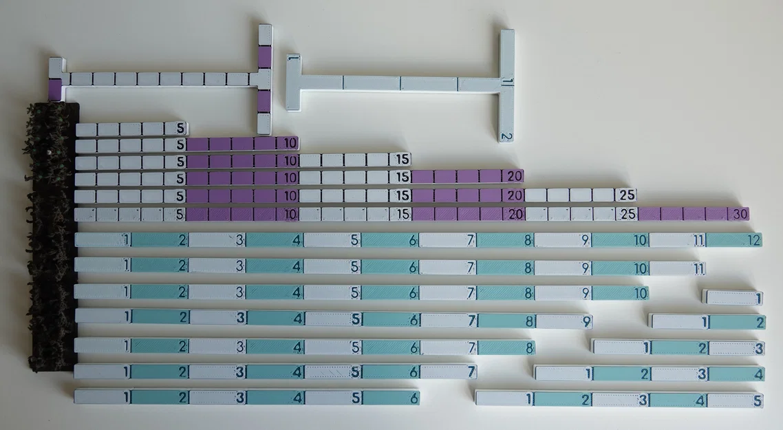 Que đo vuông (cm, inch) cho wargame - Image 3