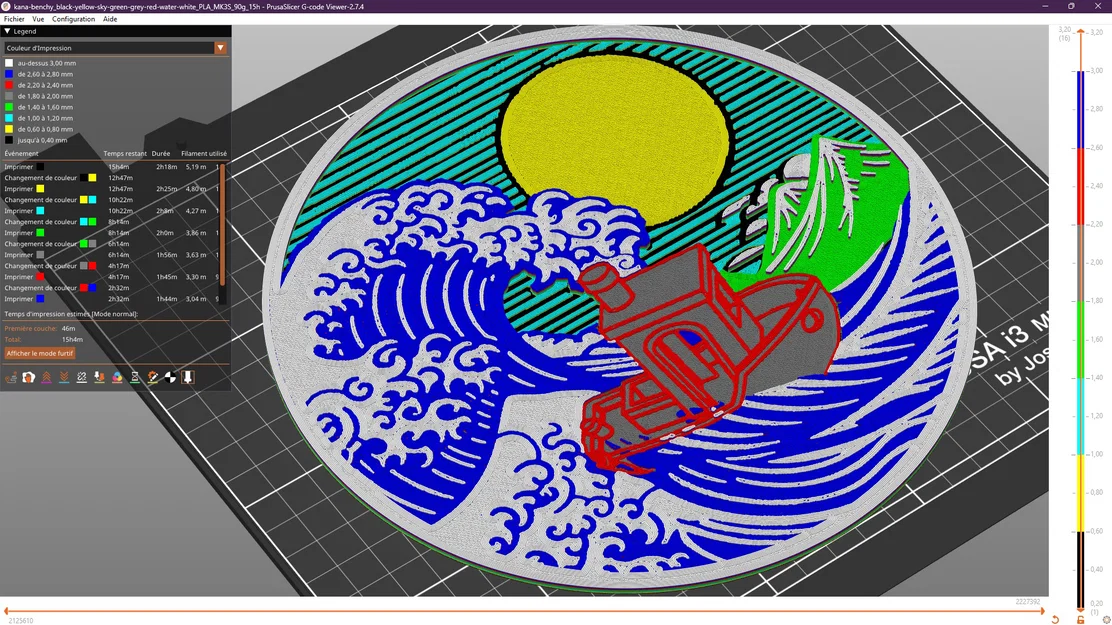 Benchy sóng Kanagawa (no-MMU) - Image 2
