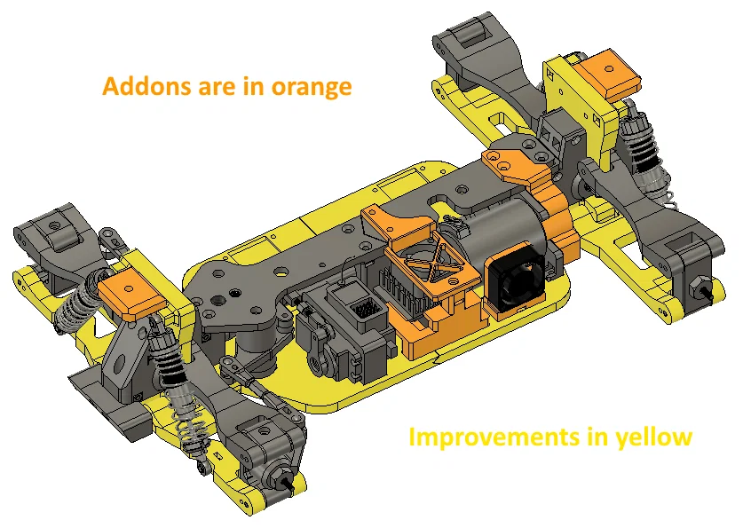 Robak Upgrades cho v2.1 - Image 1