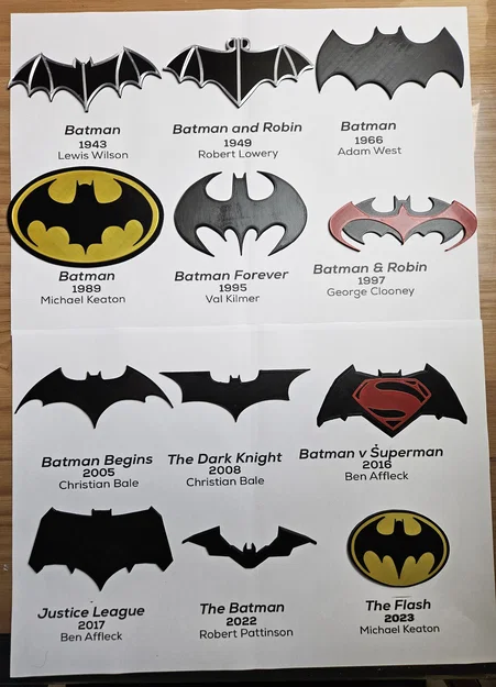 Bộ Sưu Tập Nam Châm Sự Tiến Hóa của Biểu Tượng Batman - Image 1