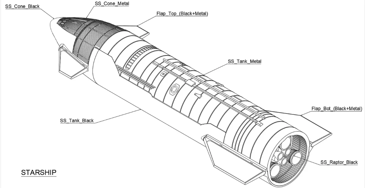 Mô hình tàu vũ trụ Starship tỉ lệ 1:200 chi tiết và đẹp mắt - Image 2