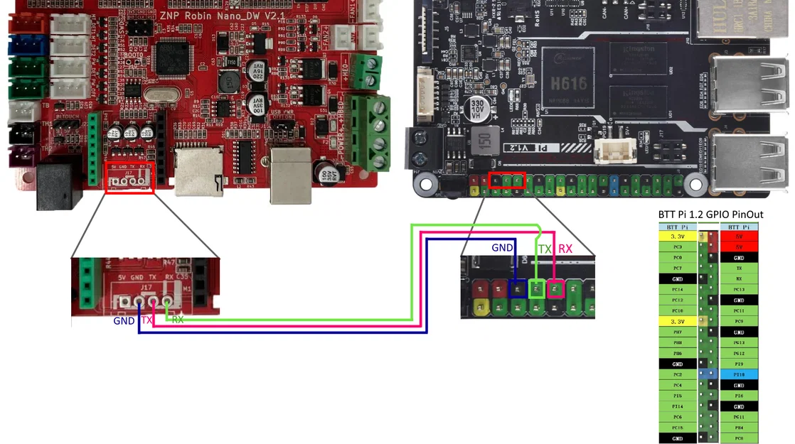 Nâng cấp Klipper cho Elegoo Neptune 3 Pro với BTT Pi v1.2 - Image 5