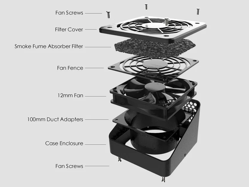 Bộ hút khói hàn dùng quạt 120mm (120mm Fan solder fume extractor) - Image 5