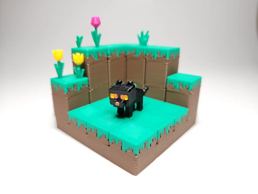 Bộ Kit Card/Móc Khóa Mèo Mini Figure lấy cảm hứng Minecraft - Image 3