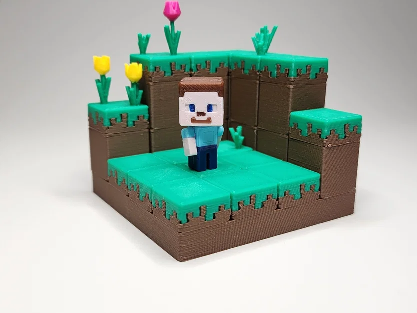 Bộ Kit Card/ Móc Khóa Steve Mini Figure phong cách Minecraft - Image 2