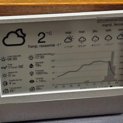 Trạm thời tiết dùng ESP32 (Weather Station using a ESP32)