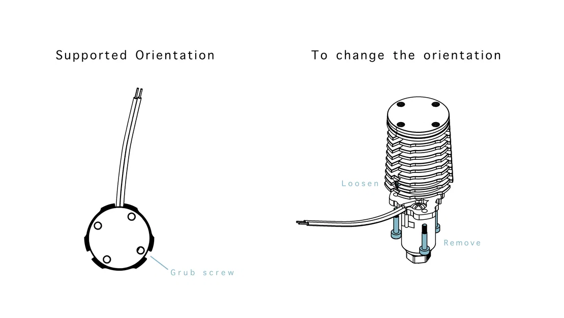 Bộ file in 3D linh kiện cho máy in Voron 2.4 - Image 4