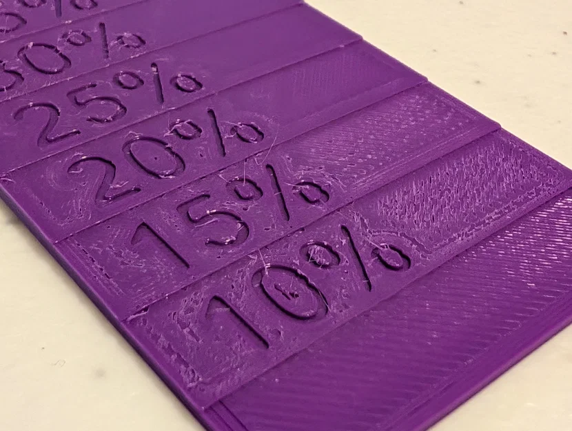 Mô hình kiểm tra độ mịn bề mặt Ironing Flow Test (10-60%) - Image 1