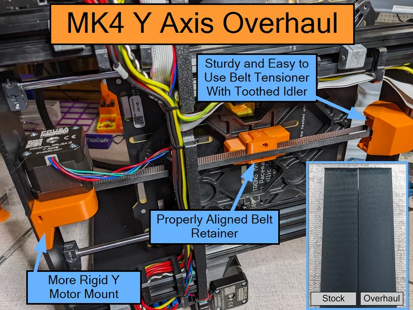 Đại tu trục Y MK4 – Giảm Vertical Artifacts (VFA) trên trục Y - Image 1