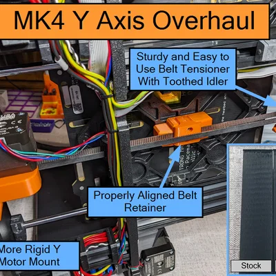 Đại tu trục Y MK4 – Giảm Vertical Artifacts (VFA) trên trục Y