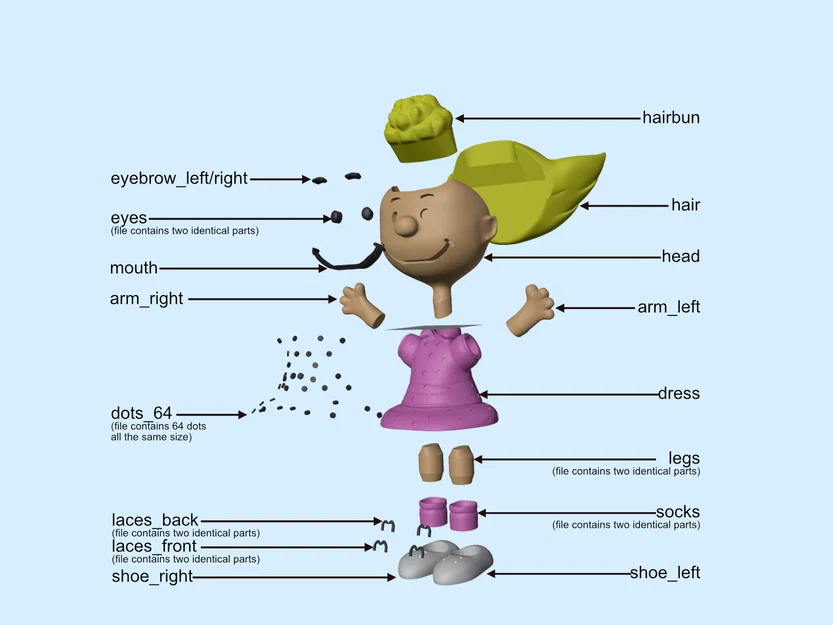 Mô hình 3D Sally Brown (Peanuts) – STL in 3D - Image 2