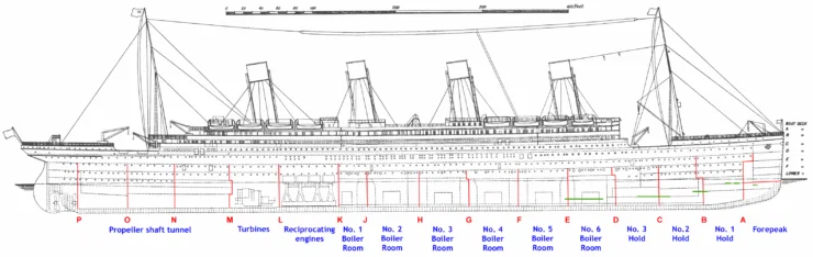 Mô hình tàu Titanic chi tiết: File 3D chuẩn xác cho dân sưu tầm - Image 1